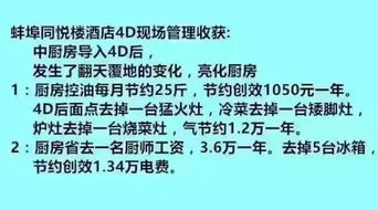 餐飲酒店業(yè)4D食品安全現(xiàn)場管理體系 構(gòu)筑高效餐飲管理的堅(jiān)固基石